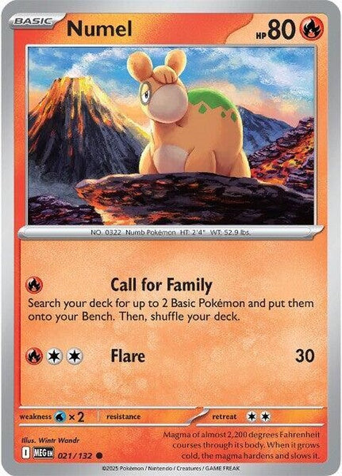 21-numel