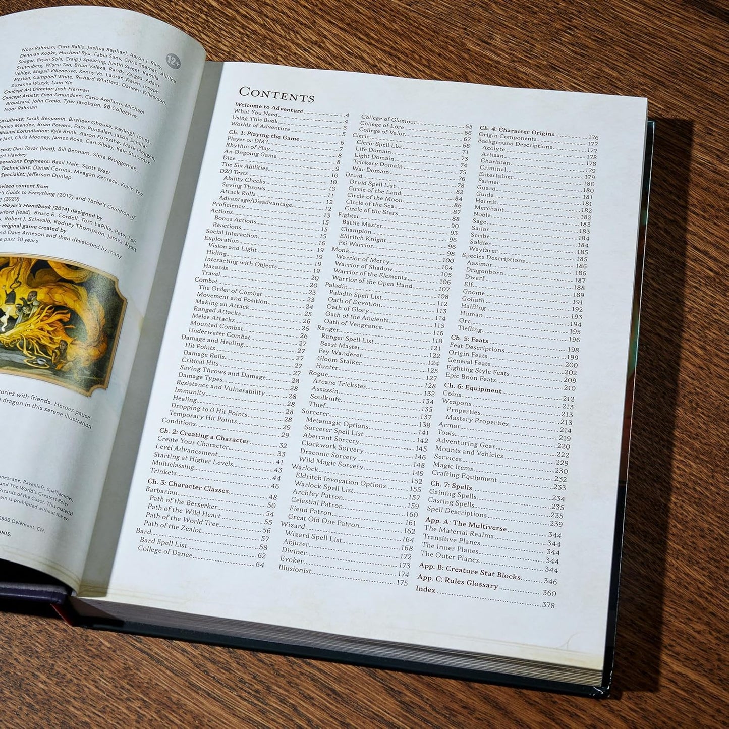 Dungeons & Dragons: Player's Handbook 2024
